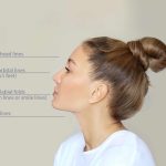 Facial Contouring